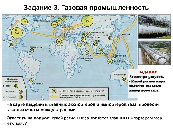 Задание 3. Газовая промышленность На карте выделить главных экспортёров и импортёров газа,