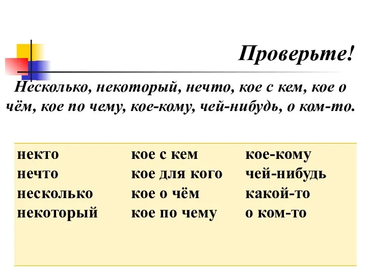 Проверьте! Несколько, некоторый, нечто, кое с кем, кое о чём, кое по