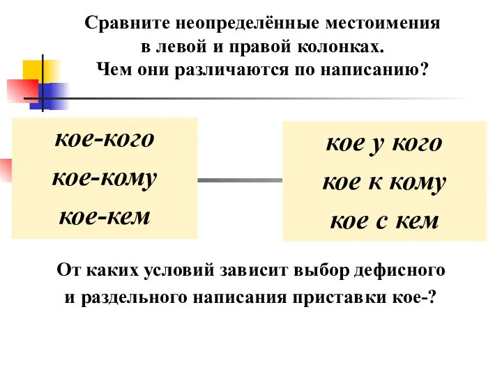 кое-кого кое-кому кое-кем Сравните неопределённые местоимения в левой и правой колонках. Чем