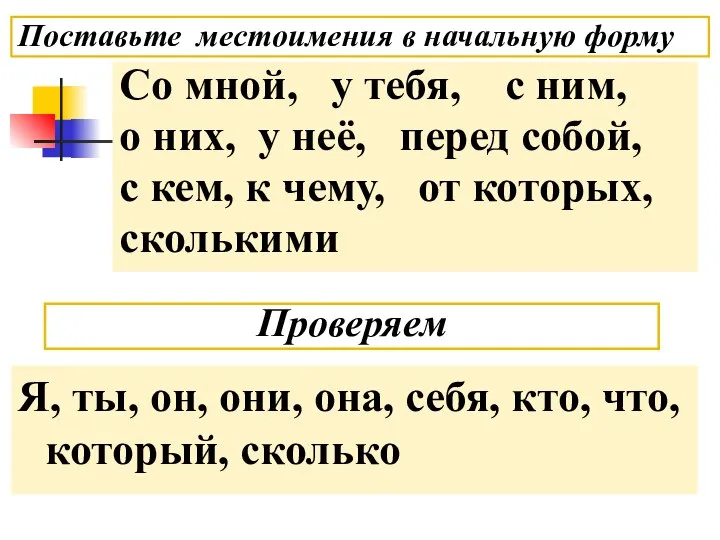 Проверяем Я, ты, он, они, она, себя, кто, что, который, сколько Поставьте