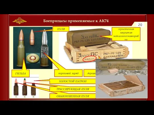 Боеприпасы применяемые к АК74 20 ПУЛЯ ГИЛЬЗА пороховой заряд деревянный ящик картонная