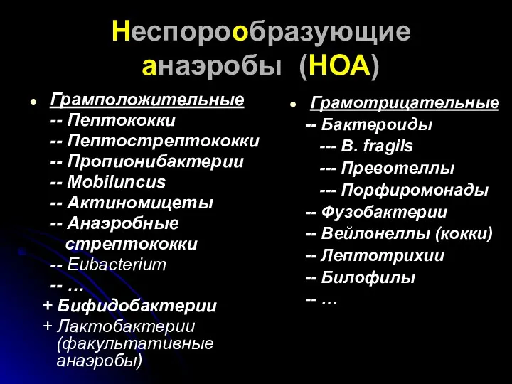 Неспорообразующие анаэробы (НОА) Грамположительные -- Пептококки -- Пептострептококки -- Пропионибактерии -- Mobiluncus