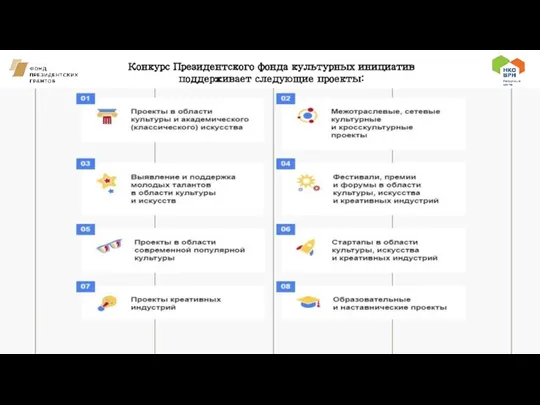 Конкурс Президентского фонда культурных инициатив поддерживает следующие проекты: