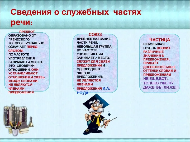 РАБОТА С УЧЕБНИКОМ стр. 67 УПР. 111 ПРЕДЛОГ ОБРАЗОВАНО ОТ ГРЕЧЕСКОГО, КОТОРОЕ