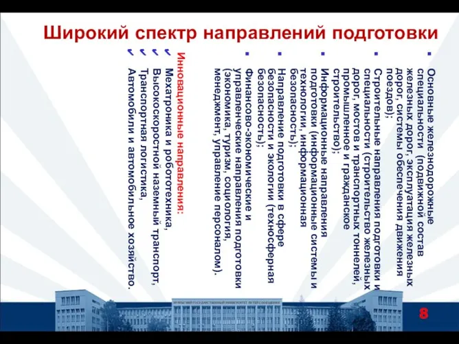 Широкий спектр направлений подготовки Основные железнодорожные специальности (подвижной состав железных дорог, эксплуатация