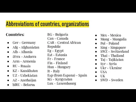 Abbreviations of countries, organizations Countries: Ger - Germany Afg - Afghanistan Alb