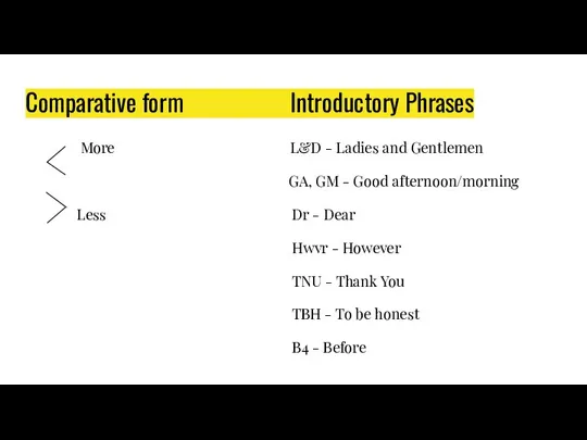 Comparative form Introductory Phrases More L&D - Ladies and Gentlemen GA, GM