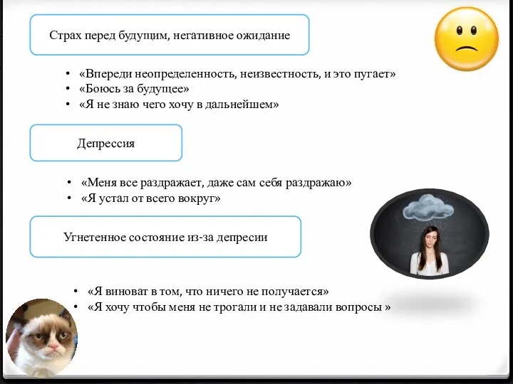 Страх перед будущим, негативное ожидание «Впереди неопределенность, неизвестность, и это пугает» «Боюсь