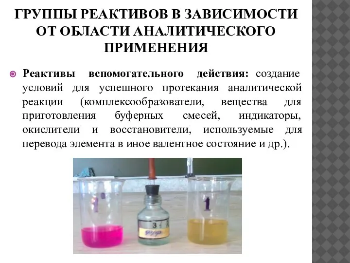 ГРУППЫ РЕАКТИВОВ В ЗАВИСИМОСТИ ОТ ОБЛАСТИ АНАЛИТИЧЕСКОГО ПРИМЕНЕНИЯ Реактивы вспомогательного действия: создание