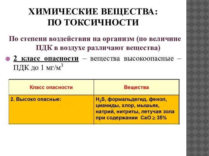 ХИМИЧЕСКИЕ ВЕЩЕСТВА: ПО ТОКСИЧНОСТИ По степени воздействия на организм (по величине ПДК