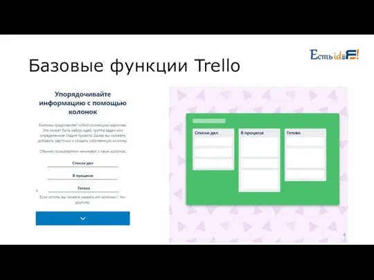 Базовые функции Trello