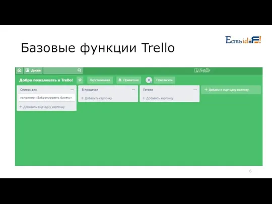 Базовые функции Trello