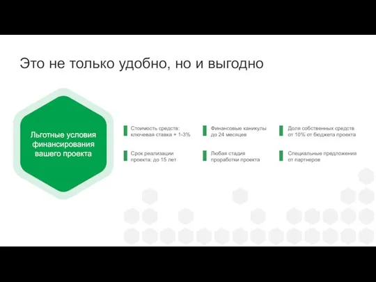 Стоимость средств: ключевая ставка + 1-3% Финансовые каникулы до 24 месяцев Это