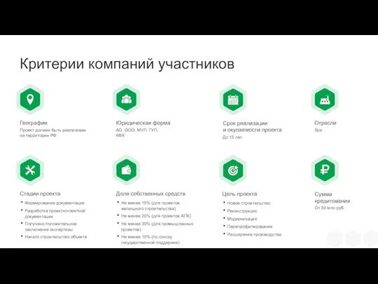 Критерии компаний участников