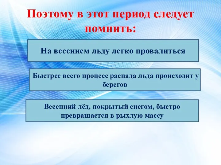 Поэтому в этот период следует помнить: Быстрее всего процесс распада льда происходит