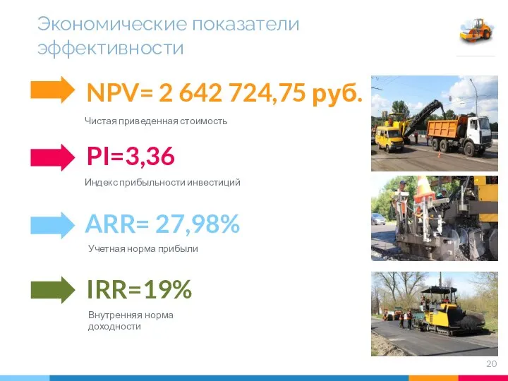 NPV= 2 642 724,75 руб. Чистая приведенная стоимость ARR= 27,98% Учетная норма