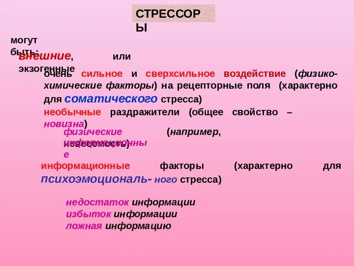 СТРЕССОРЫ могут быть: внешние, или экзогенные очень сильное и сверхсильное воздействие (физико-химические