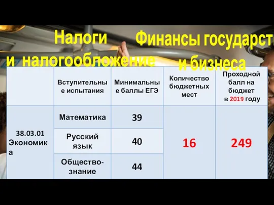 Информация о приеме в 2020 году Налоги и налогообложение Финансы государства и бизнеса