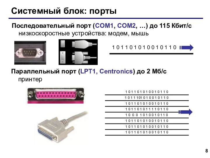 Системный блок: порты Последовательный порт (COM1, COM2, …) до 115 Кбит/с низкоскоростные