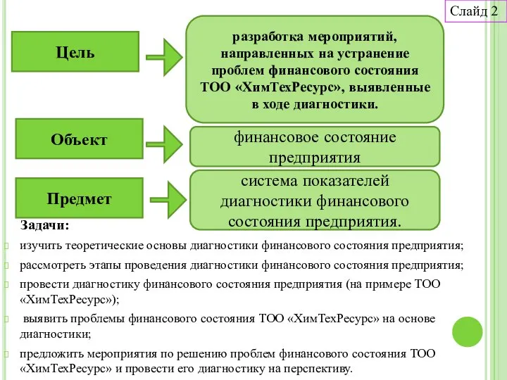 Задачи: изучить теоретические основы диагностики финансового состояния предприятия; рассмотреть этапы проведения диагностики