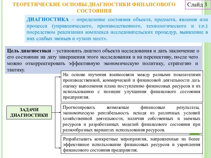 ТЕОРЕТИЧЕСКИЕ ОСНОВЫ ДИАГНОСТИКИ ФИНАНСОВОГО СОСТОЯНИЯ ДИАГНОСТИКА – определение состояния объекта, предмета, явления