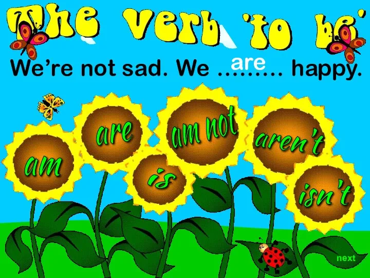 aren't am are is isn't We’re not sad. We ……… happy. are am not next