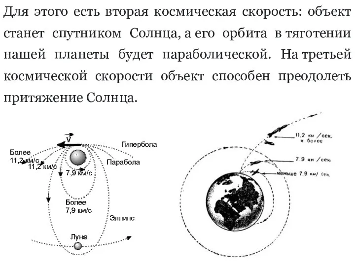 Для этого есть вторая космическая скорость: объект станет спутником Солнца, а его