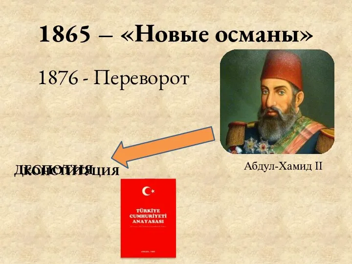 1865 – «Новые османы» 1876 - Переворот Абдул-Хамид II КОНСТИТУЦИЯ ДЕСПОТИЯ