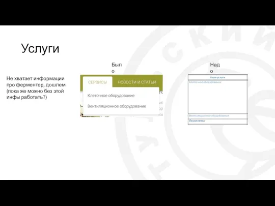 Услуги Было Надо Не хватает информации про ферментер, дошлем (пока же можно без этой инфы работать?)