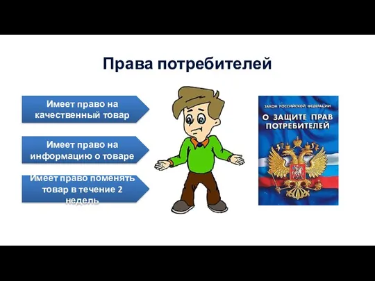 Права потребителей Имеет право на качественный товар Имеет право на информацию о