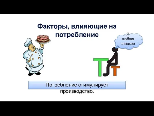 Факторы, влияющие на потребление Потребление стимулирует производство. Я люблю сладкое!