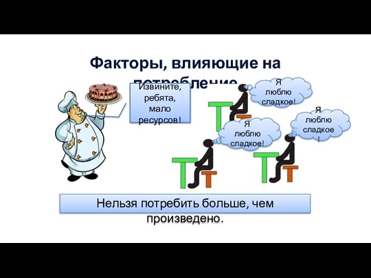 Факторы, влияющие на потребление Нельзя потребить больше, чем произведено. Я люблю сладкое!