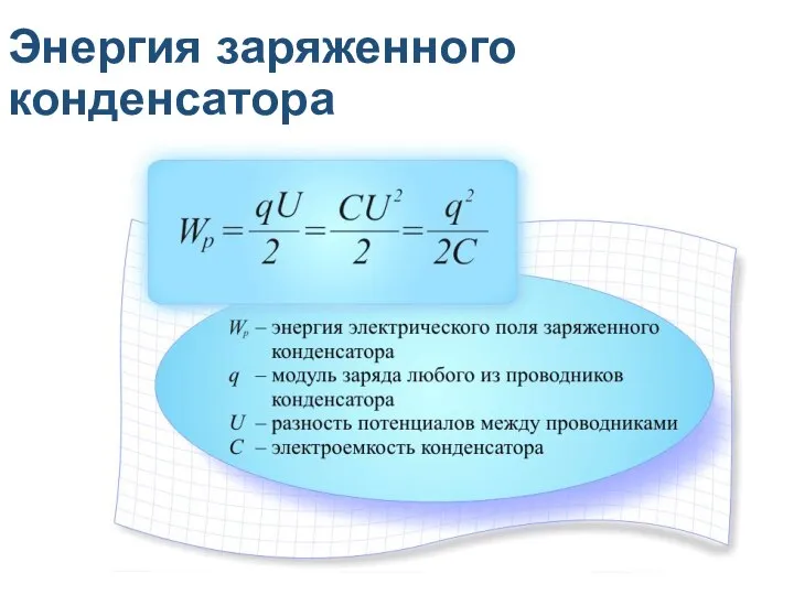 Энергия заряженного конденсатора