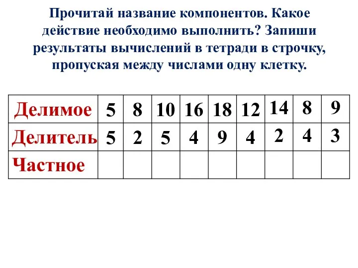 Прочитай название компонентов. Какое действие необходимо выполнить? Запиши результаты вычислений в тетради