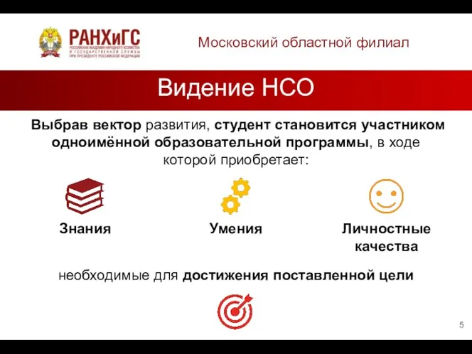 Московский областной филиал Видение НСО Знания Умения Личностные качества Выбрав вектор развития,