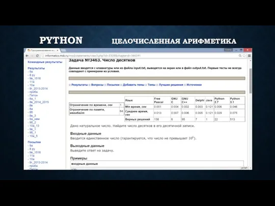 PYTHON ЦЕЛОЧИСЛЕННАЯ АРИФМЕТИКА