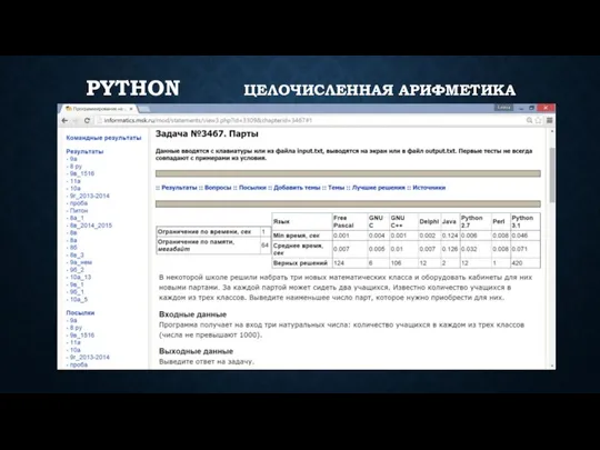 PYTHON ЦЕЛОЧИСЛЕННАЯ АРИФМЕТИКА