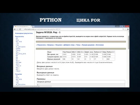 PYTHON ЦИКЛ FOR