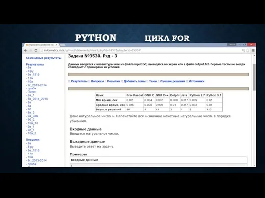 PYTHON ЦИКЛ FOR