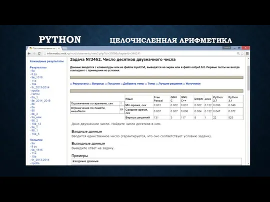 PYTHON ЦЕЛОЧИСЛЕННАЯ АРИФМЕТИКА