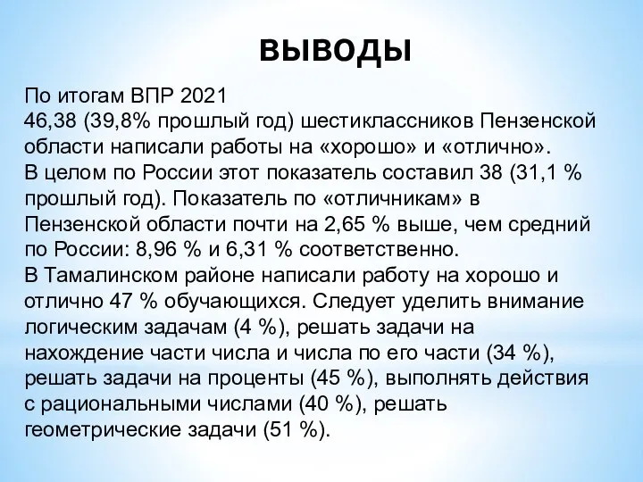 выводы По итогам ВПР 2021 46,38 (39,8% прошлый год) шестиклассников Пензенской области