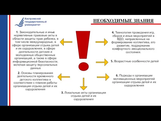 1. Законодательные и иные нормативные правовые акты в области защиты прав ребенка,