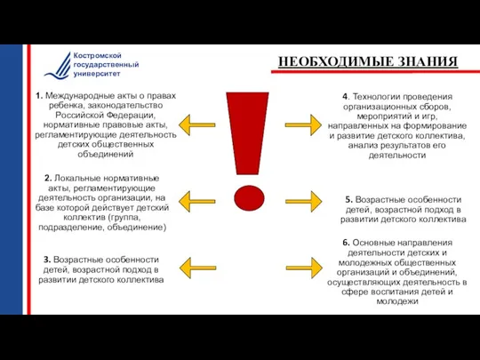 1. Международные акты о правах ребенка, законодательство Российской Федерации, нормативные правовые акты,