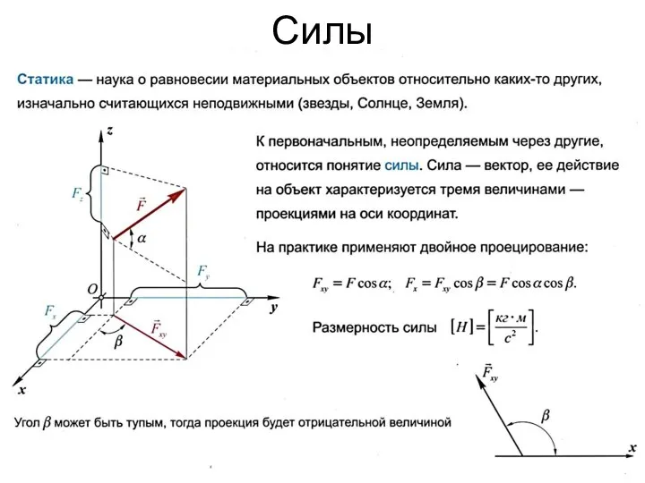 Силы