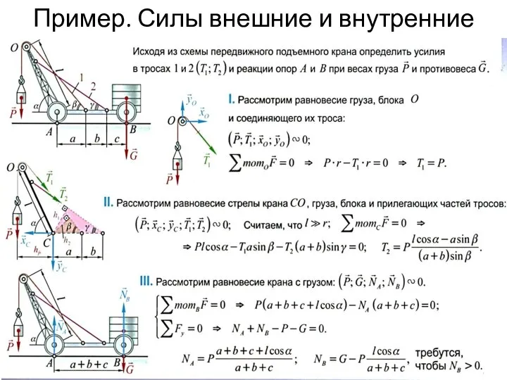 Пример. Силы внешние и внутренние