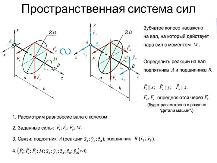 Пространственная система сил