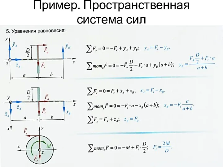 Пример. Пространственная система сил