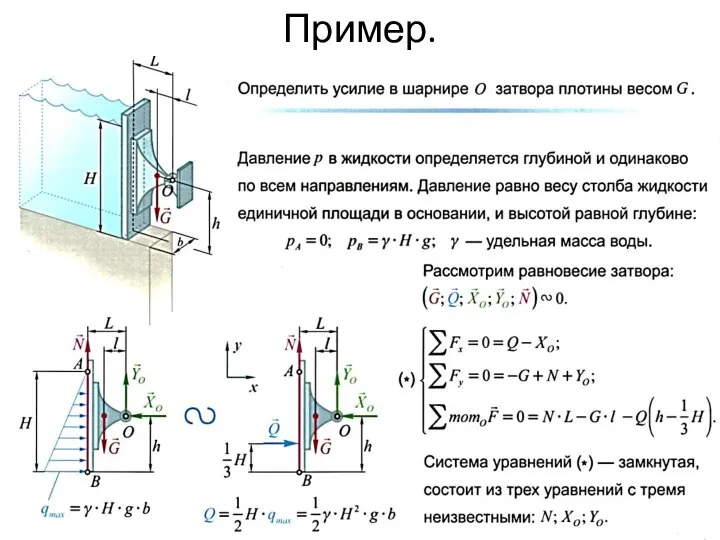 Пример.