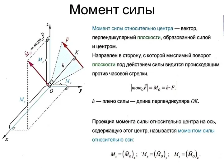 Момент силы