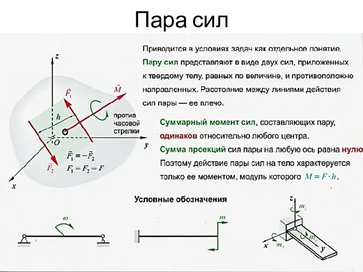 Пара сил